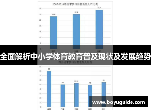 全面解析中小学体育教育普及现状及发展趋势