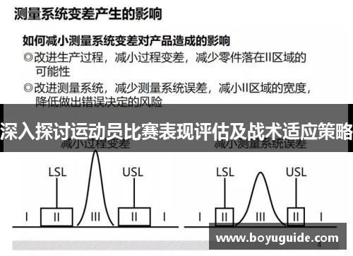 深入探讨运动员比赛表现评估及战术适应策略